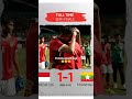 Indonesia vs myanmar aff u 16 • indonesia ke final