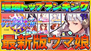 【最新版】サジタリウス杯直前！環境“トップランキング\