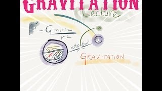 Gravitation - Lecture