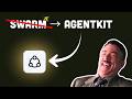 OpenAI Swarm Hype Explodes: AgentKit Drives Multi-Agent AI Revolution