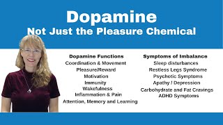 Demystifying Neurotransmitters: Serotonin, Dopamine, and Beyond