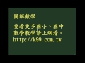 最小公倍數05國中數學.wmv