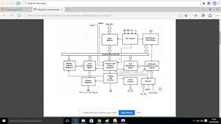 INTEL 8279 MICROPROCESSOR - KEYBOARD/DISPLAY CONTROLLER
