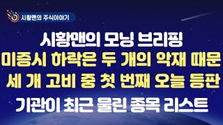 모닝 브리핑. 미 증시 지표, 실적 쏟아지며 하락. 어떻게 나왔나 보니. 세 개의 큰 고비 중 첫 번째 등판하는 날. 전망? 2023년 같은 장세 가능? 기관이 물린 종목 리스트