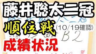 【将棋：順位戦B級2組】藤井聡太二冠の成績状況（10/19確認）B級1組への昇級確率なんか気にしてはダメ！