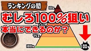 【にゃんこ大戦争】ランキングの間、上位10％より100％のほうが狙うの難しい説【本垢実況Re#823】