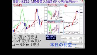 毎日ＦＸ24時間「生LIVE」配信中  2024年6月14日(金)15:30時点　本日の利益約+318万円　日銀会見ライブ配信中、植田総裁、国債の買入額減額は次回。