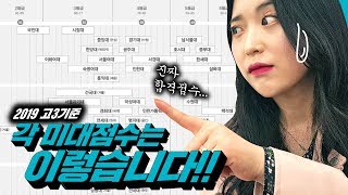 [생방송] 2019 기준, 각 미대들의 지원점수를 공개합니다~~ 내 관점에 따른 미대지원 요령도 알려드릴게요^^ (feat. 실시간 채팅창 클릭, 열어주세요.)