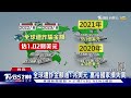 新加坡連莊「全球最貴城市」 11年來9次名列榜首！ 泰國「電信詐騙」太猖狂 總理也被鎖定｜tvbs聊國際podcast@internationalnewsplus