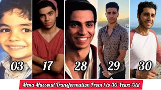 Mena Massoud (Aladin Actor ) Transformation From 1 to 30 Years Old