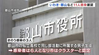 【2021/04/12】新型コロナ　いわき・郡山など１１人感染