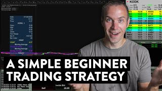 A Simple Trading Strategy for Beginner Day Traders [with proof...]