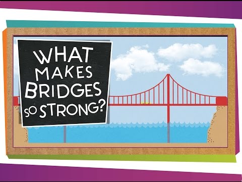 What makes a suspension bridge strong?