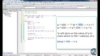 C Program To Swap Two Numbers using Pointers Example Must Watch