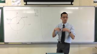 Complex Numbers - Mod-Arg Form (1 of 5: Introduction)