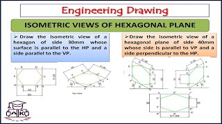 ISOMETRIC VIEW OF HEXAGONAL PLANE | ENGINEERING DRAWING