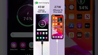 Samsung Galaxy S22 Ultra vs iPhone 13 Pro Max | Fast charging Speed Test