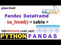 Python Pandas html output  from DataFrame & using MySQL sample table as source  by  to_html()