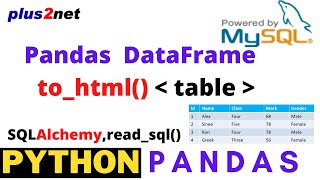 Python Pandas html output from DataFrame & using MySQL sample table as source by to_html()