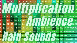 So Mesmerizing! Multiplication Table | Math Ambience (Living Anchor Chart)