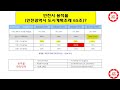 인천재건축 서울7호선 중심으로 있는 인천지역 재건축 가능한 아파트를 알려드립니다