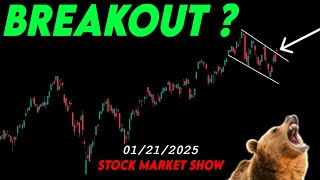 STOCK MARKET ANALYSIS (SPY ,DIA, IWM, QQQ, VIX, ) #snp500 #nasdaq100 #spy #qqq #stockmarketcrash