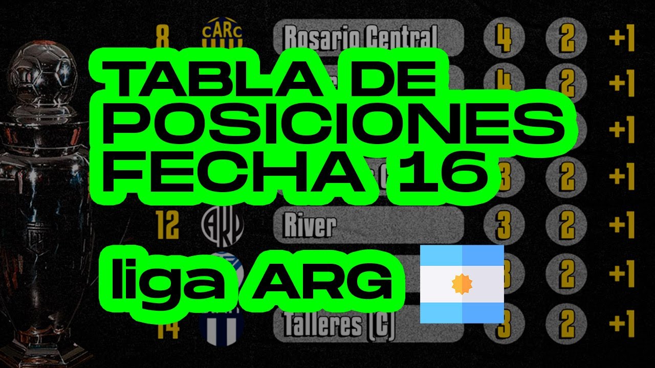 TABLA DE POSICIONES De La LIGA ARGENTINA 2023 (fecha 16) - Futbol ...