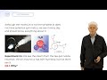 how condensed matter emerges from molecules or atoms.van der waals forces by vladimir m. pudalov