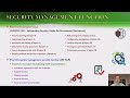 Cybersecurity Assurance  Chapter 4  Part 1 - Security Management Function