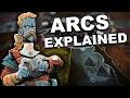 Arcs in 5 Minutes! Board Game Overview