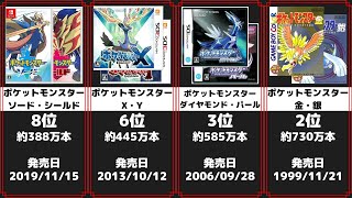 ポケモンシリーズ ゲームソフト売上ランキング 20選