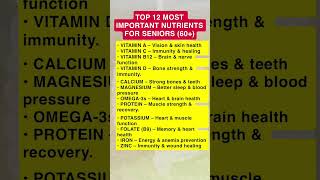 12 Essential Vitamins and Minerals Every Senior Needs for Strength, Energy & Healthy Aging #aging