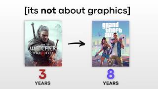 The (actual) reason games take so long now