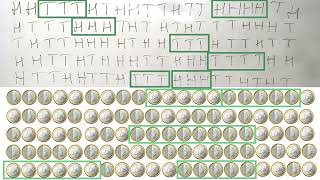 A/B Testing Course 013: Randomization (we all are terrible "random-generators")