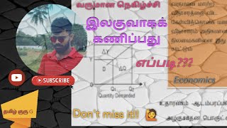 வருமானக் கேள்வி நெகிழ்ச்சி/ Income elasticity of demand/A/L economic/பொருளியல்|ආර්ථික විද්‍යාව