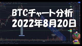 2022年8月20日ビットコイン相場分析