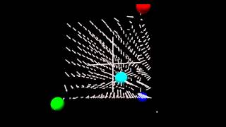 vPython Vector Field Multiple Satelite