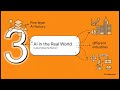 The New AI Tech Stack (2026): Agentic AI, Vector DBs & The Future of Engineering