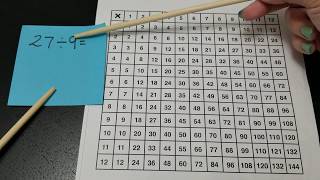 Using Multiplication Chart to find Quotients