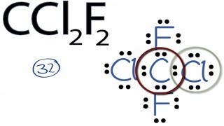 CCl2F2 Lewis Structure: How to Draw the Lewis Structure for CCl2F2