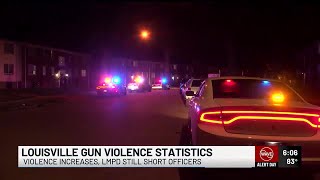 LMPD crime statistics show 46 total shootings in May