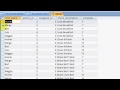 SQL Inner Join Tutorial