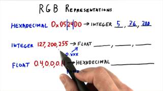 RGB Representation - Interactive 3D Graphics