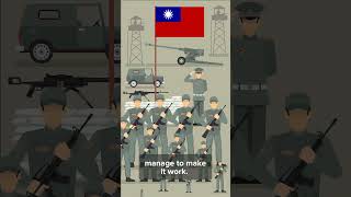 How Taiwan Manages with Low Military Spending