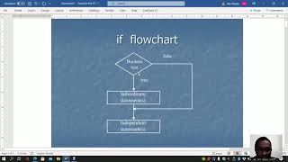Visual Basic 2017 Control Structures