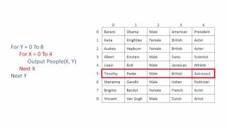 Array Variables - Introduction