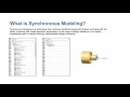 what is synchronous modeling in nx