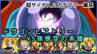 『ドラゴンボールZ　ドッカンバトル(ドカバト)　325』　ドラゴンヒストリー　VS孫悟空の系譜攻略　超サイヤ２カテゴリー編成攻略