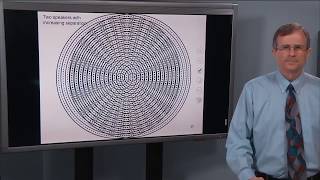17.2 Constructive and Destructive Interference of Sound Waves