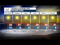 Weather Forecast - Thursday, 07 July 2022